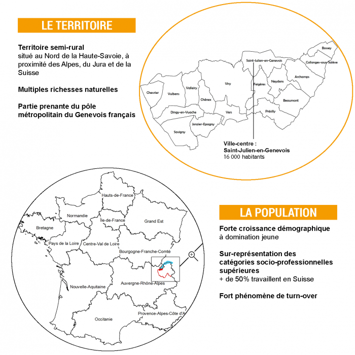 Infographie du territoire