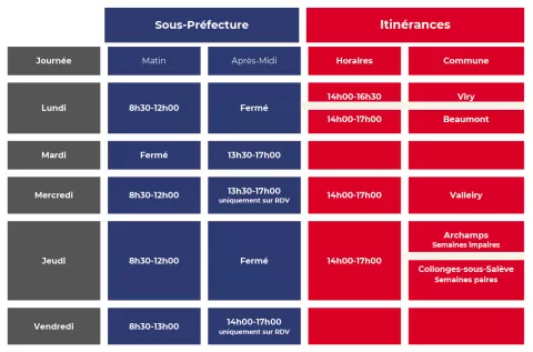 Horaires Espace France services du Genevois